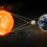 Eclissi solare 12 agosto 2026: come vederla dall�Italia in sicurezza